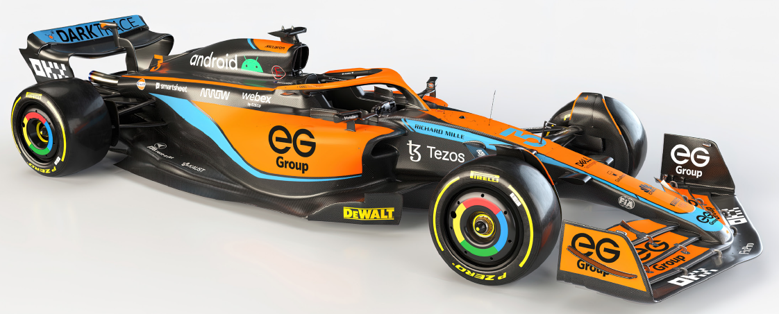 F1 sponsorship deal puts EG Group in global fast lane